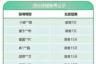 本赛季意甲球队半程上座率：热那亚97.38%居首 尤文国米分列二三